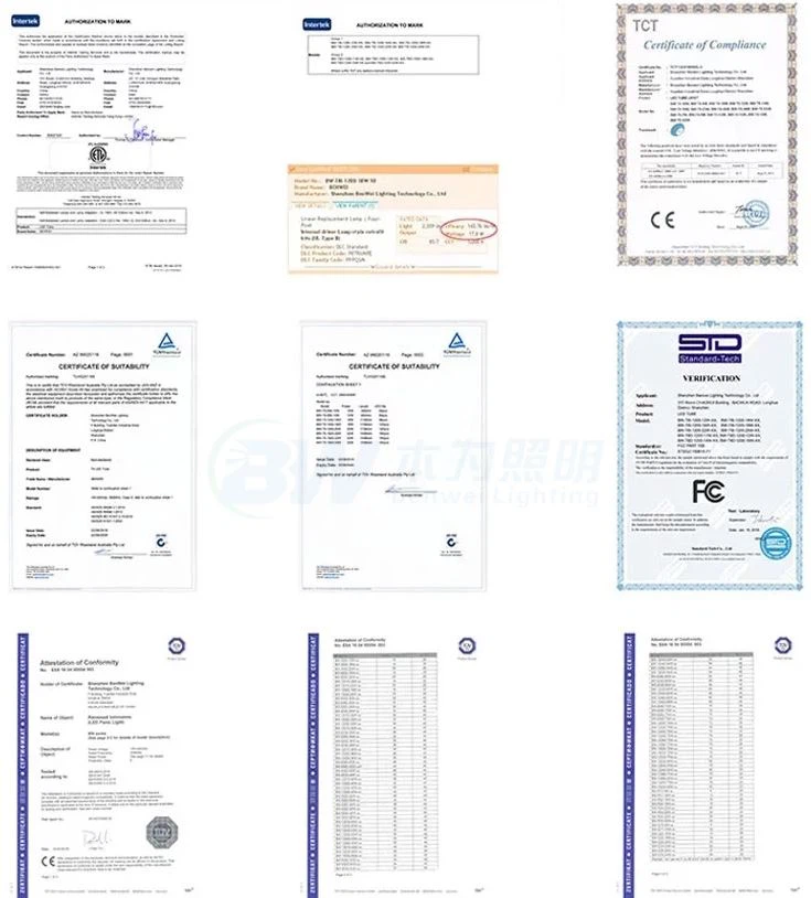 180lmW T8 LED Tube-Certificates