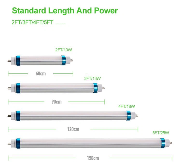 t5 fluorescent led replacement