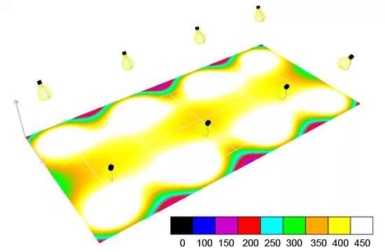 tennis court lighting tennis court lighting