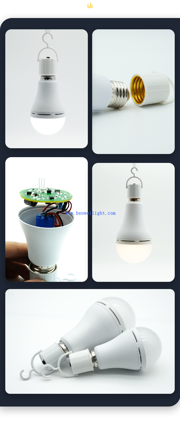 inverter bulb 12 watt inverter bulb 12 watt