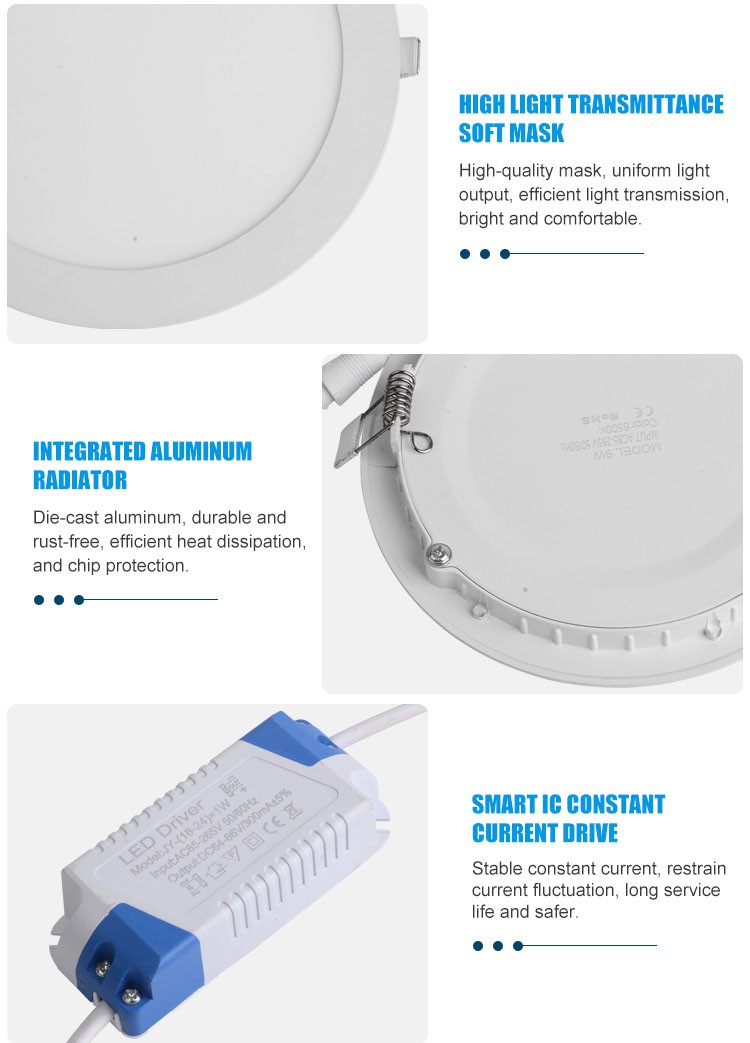 18W LED Slim Recessed Panel with Driver detail 18W LED Slim Recessed Panel with Driver detail