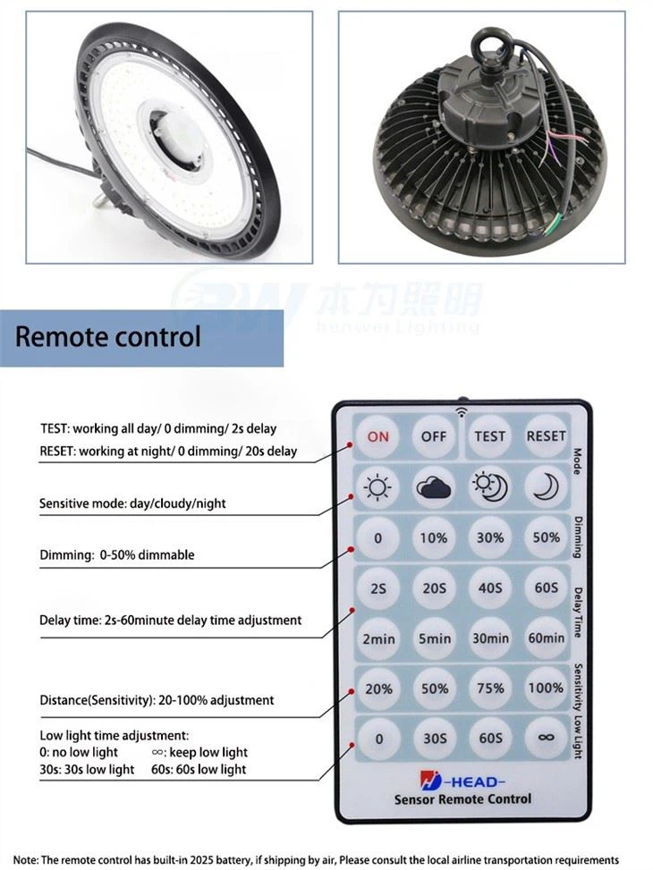 Led High Bay valot 200w