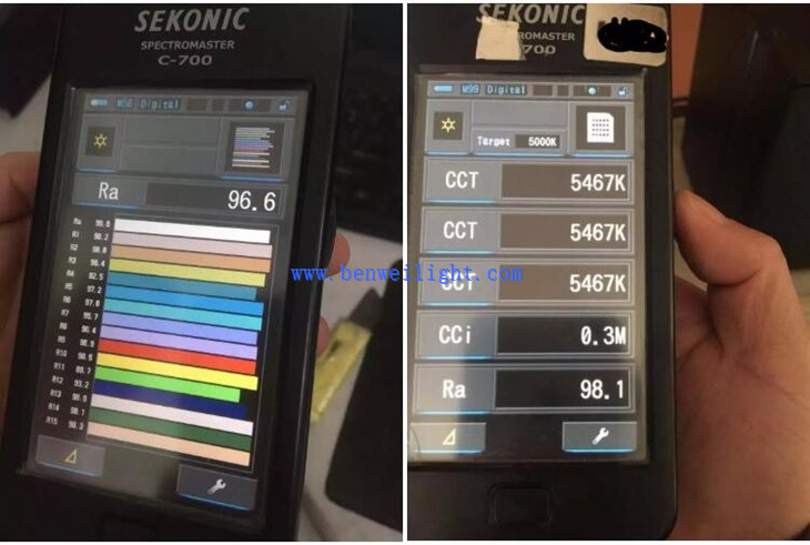 LED Panel CRI 95 120x30