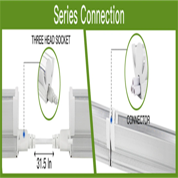 FloraFlare Grow Light factory