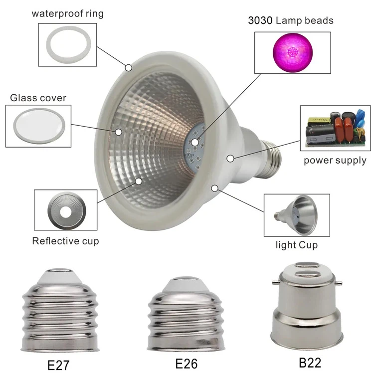 full spectrum new horticulture bulb 3 full spectrum new horticulture bulb 3