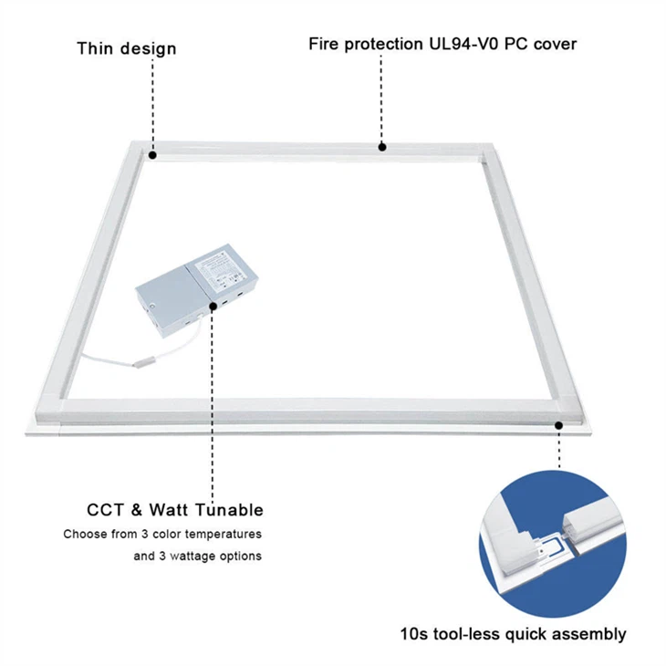 Modern LED Panel Light – Slim Frame For Drop Ceiling