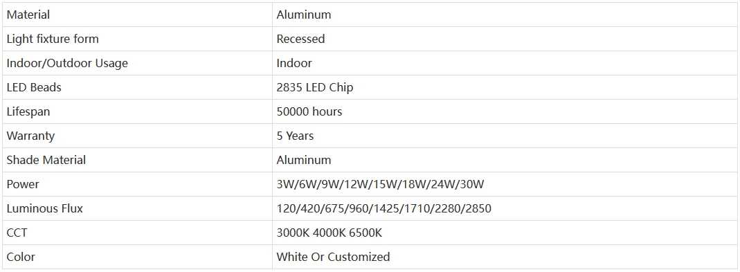 recessed panel recessed panel