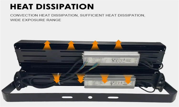 led stadium flood lights led stadium flood lights