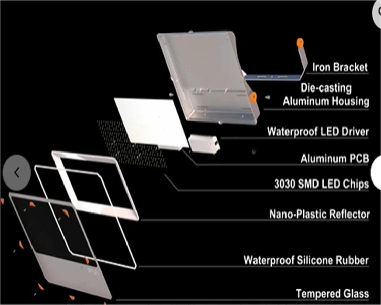 parking lot flood lights parking lot flood lights