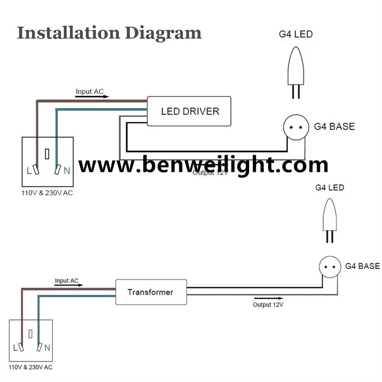 product-750-750 product-750-750