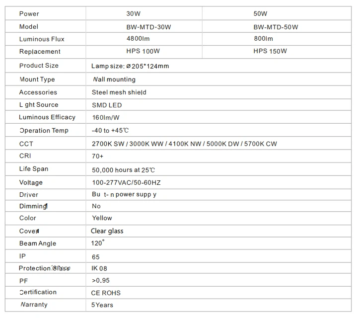 product-723-650 product-723-650