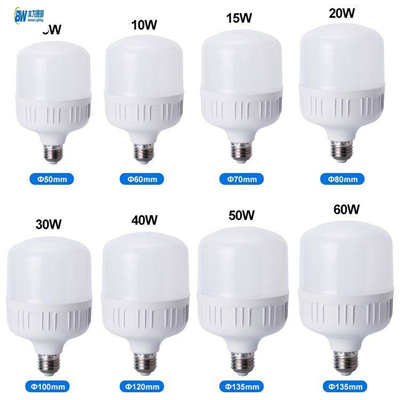 E27/B22|5W-60W T-Shape|MR16-polttimo