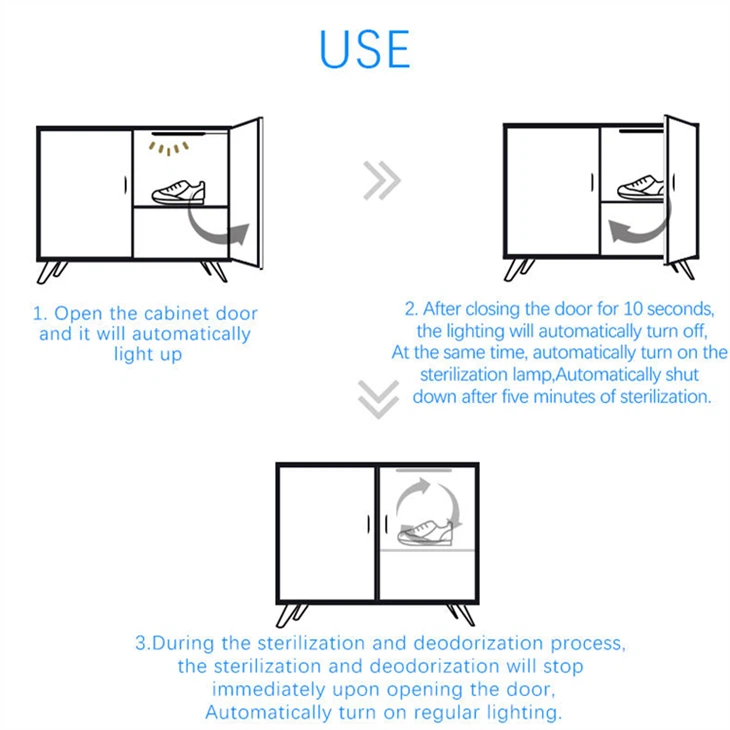 Smart Shoe Cabinet Deodorizing Light